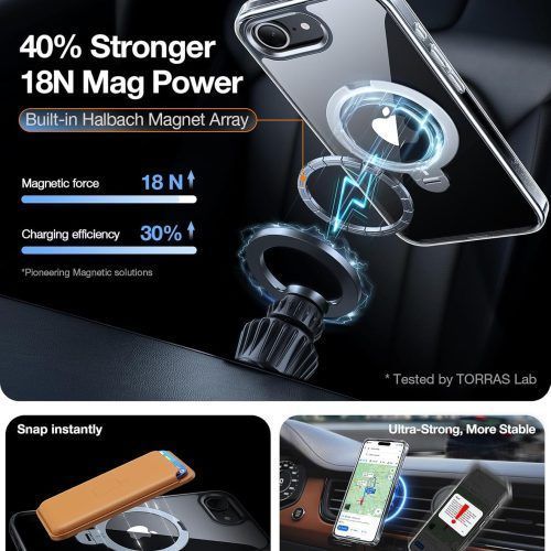 Alternative view of Θήκη Torras Ostand Spin MagSafe Kickstand Clear iPhone 16e/17e