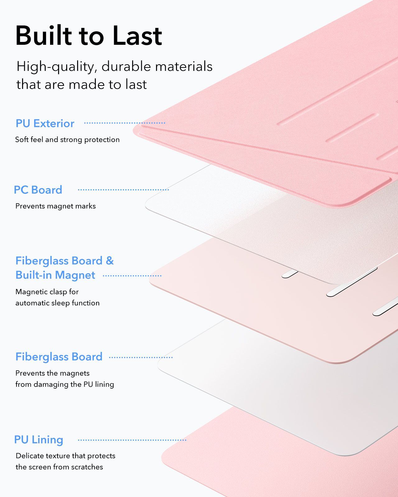 Θήκη ESR Flip Magnetic with Pencil Holder Pink iPad 10th/11th ΘΗΚΕΣ ESR Θήκη ESR Flip Magnetic with Pencil Holder Pink iPad 10th/11th - Image 4