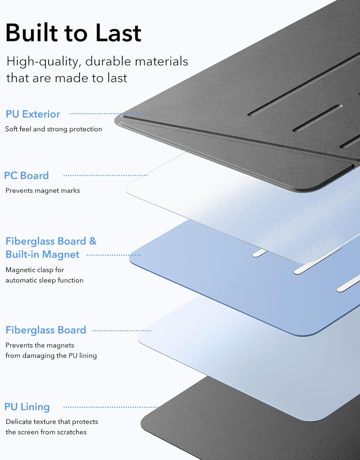 Θήκη ESR Flip Magnetic with Pencil Holder Black iPad Pro 13 ΘΗΚΕΣ ESR Θήκη ESR Flip Magnetic with Pencil Holder Black iPad Pro 13 - Image 2