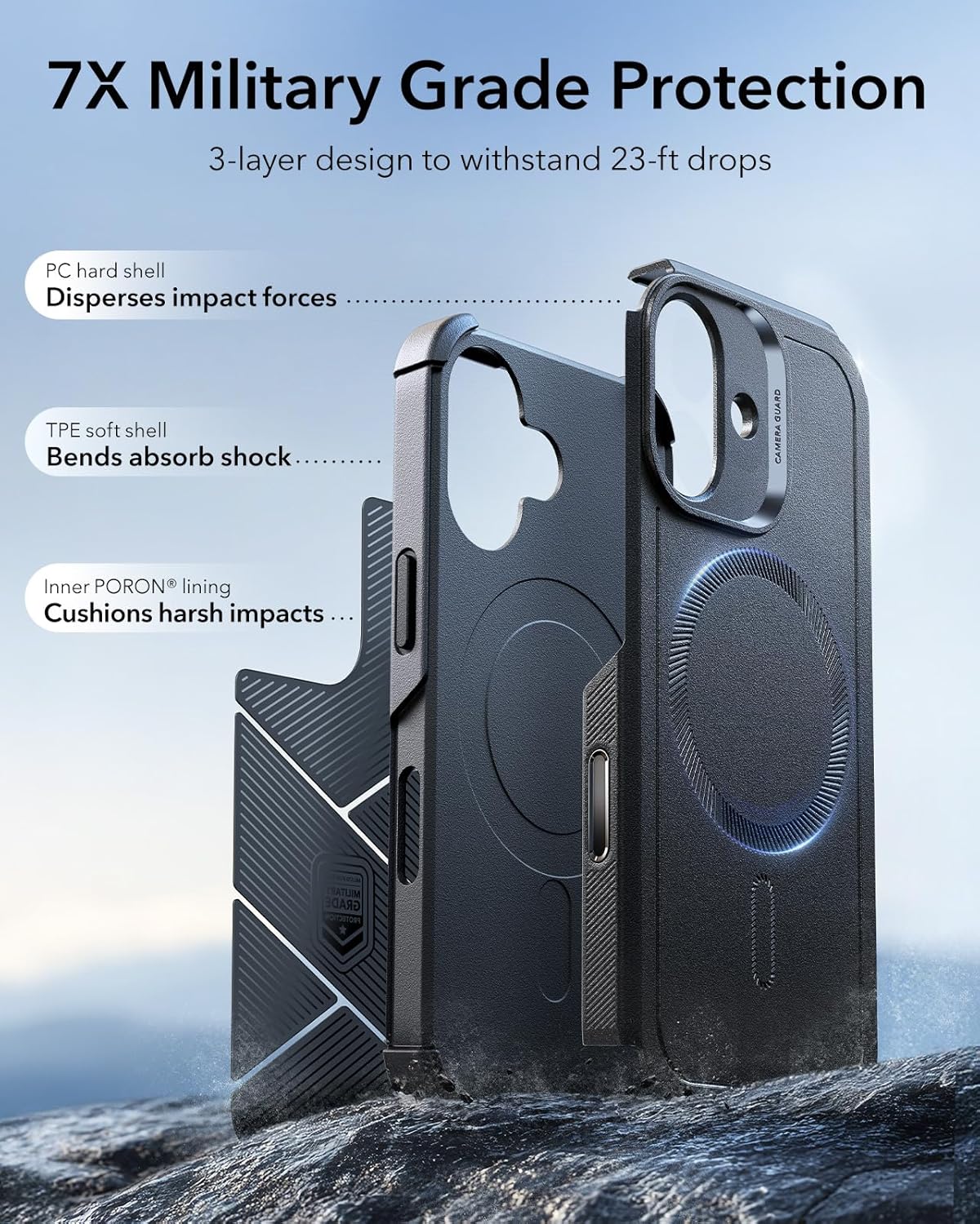 Θήκη ESR Cyber Tough with Camera Control Button Magsafe Black iPhone 17 ΘΗΚΕΣ ESR Θήκη ESR Cyber Tough with Camera Control Button Magsafe Black iPhone 17 - Image 4