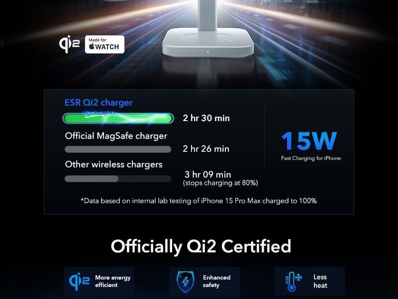 ESR Qi2 MagSafe 3-in-1 Wireless Charging Set White APPLE WATCH ESR ESR Qi2 MagSafe 3-in-1 Wireless Charging Set White - Image 2
