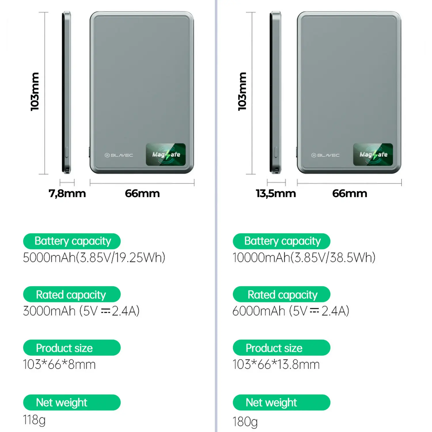 Blavec 3in1 Wireless Qi2 Magnetic PowerBank 10000mAh Graphite Grey (BJ-04) POWERBANK MAGSAFE Blavec Blavec 3in1 Wireless Qi2 Magnetic PowerBank 10000mAh Graphite Grey (BJ-04) - Image 4