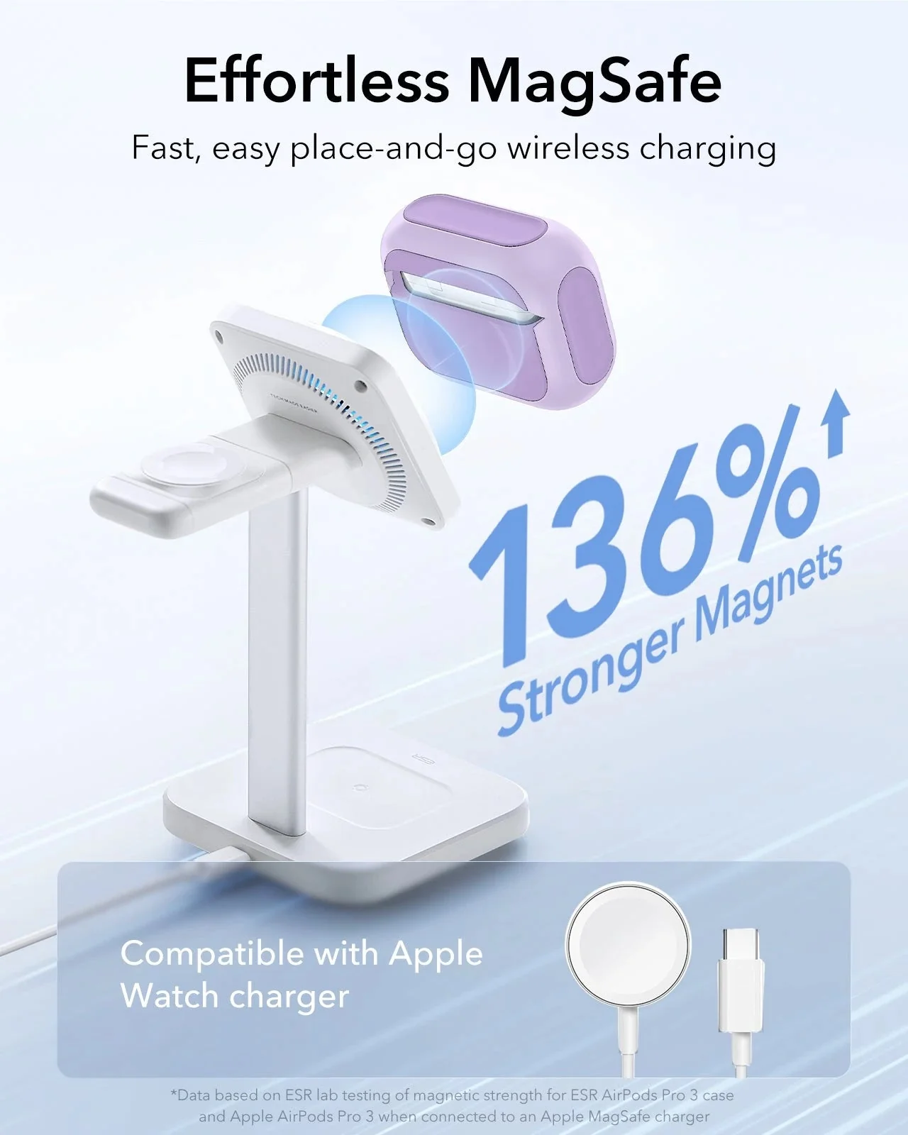ESR AirPods Pro 3 Orbit Hybrid Case Lavender (MagSafe Compatible) APPLE AIRPODS ESR ESR AirPods Pro 3 Orbit Hybrid Case Lavender (MagSafe Compatible) - Image 7
