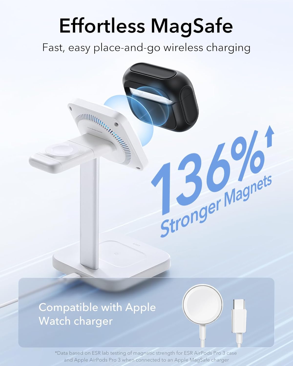 ESR AirPods Pro 3 Orbit Hybrid Case Black (MagSafe Compatible) APPLE AIRPODS ESR ESR AirPods Pro 3 Orbit Hybrid Case Black (MagSafe Compatible) - Image 6