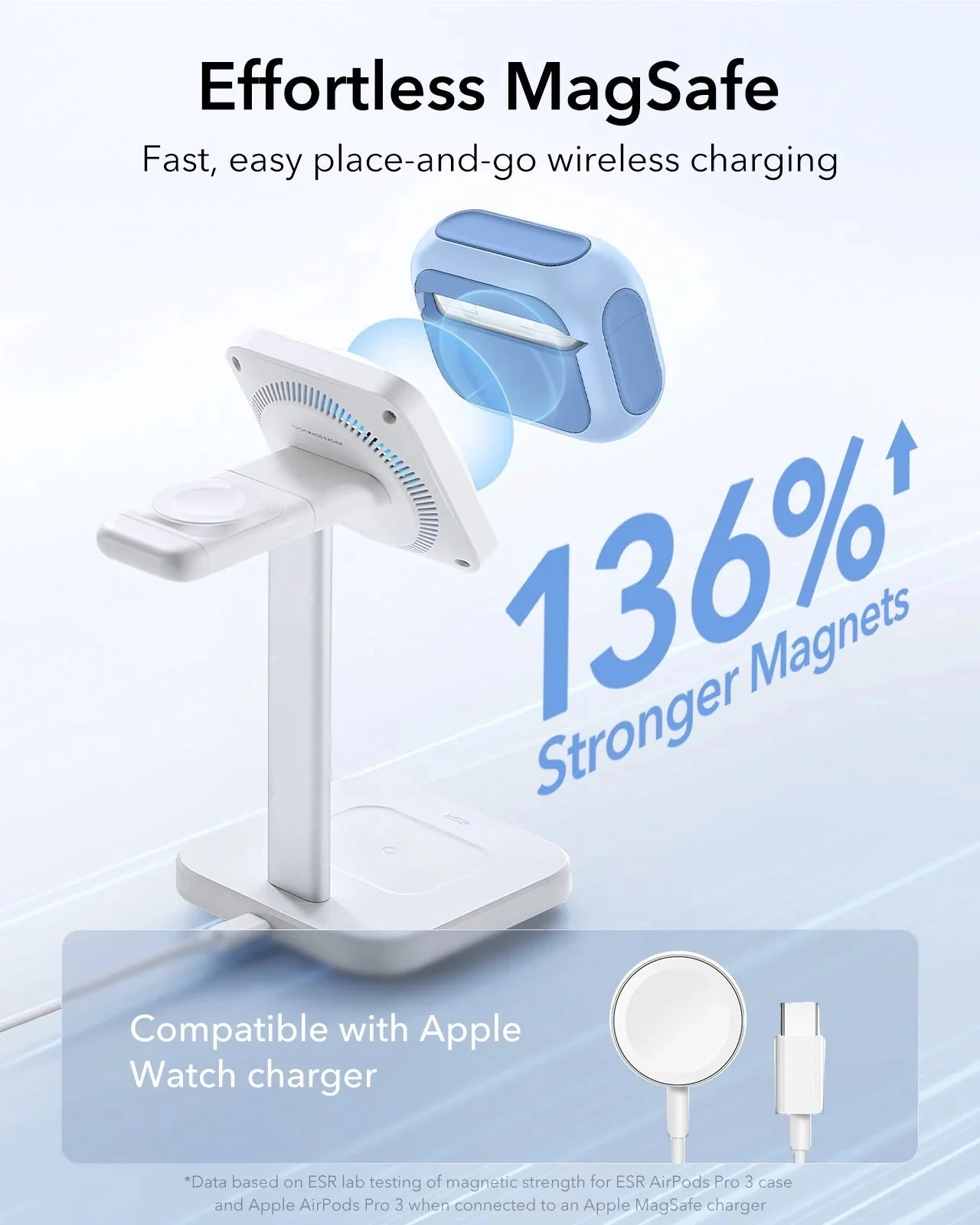 ESR AirPods Pro 3 Orbit Hybrid Case Powder Blue (MagSafe Compatible) APPLE AIRPODS ESR ESR AirPods Pro 3 Orbit Hybrid Case Powder Blue (MagSafe Compatible) - Image 3