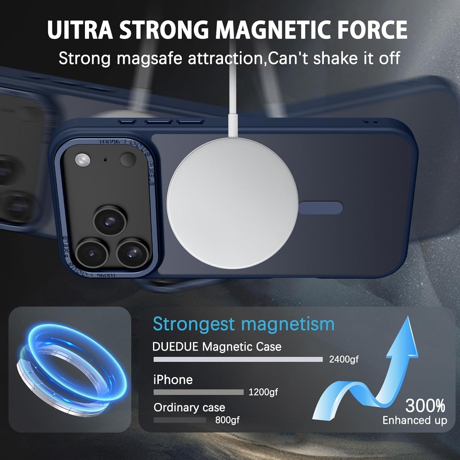 Θήκη Orso MagCase Focus Frosted Dark Blue iPhone 17 Pro Max ΘΗΚΕΣ Orso Θήκη Orso MagCase Focus Frosted Dark Blue iPhone 17 Pro Max - Image 4