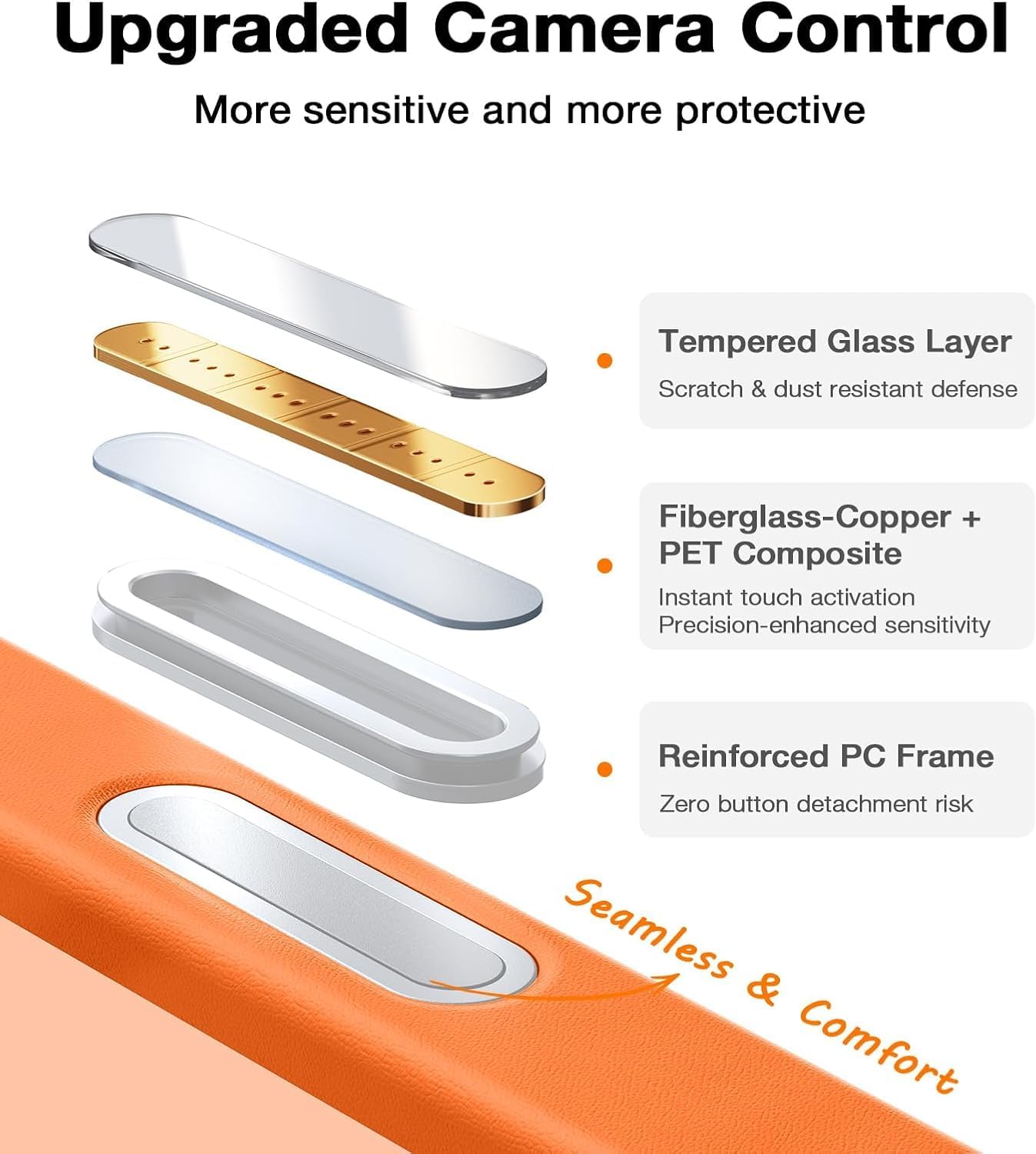 Θήκη Torras Ostand Pro MagSafe Energy Orange iPhone 17 Pro ΘΗΚΕΣ TORRAS Θήκη Torras Ostand Pro MagSafe Energy Orange iPhone 17 Pro - Image 8