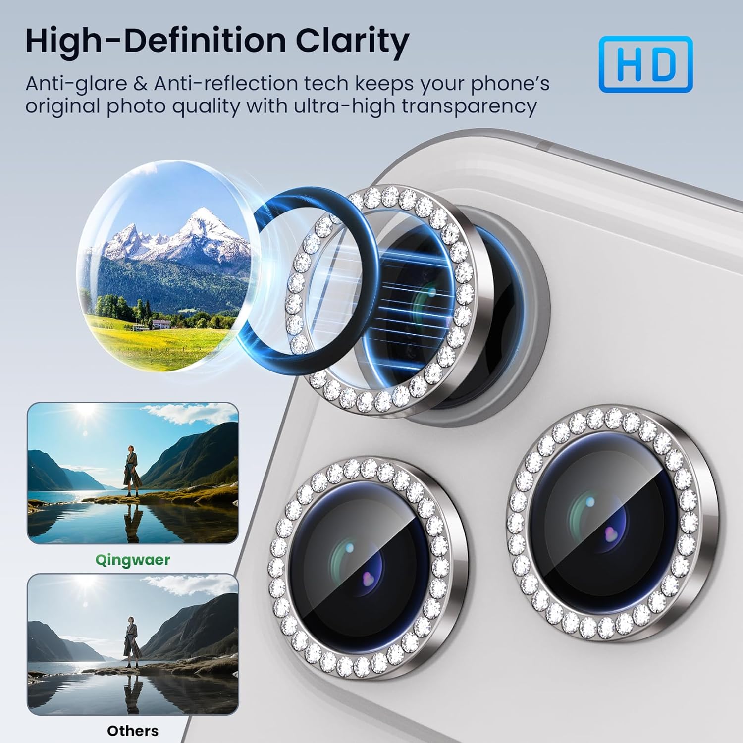 Orso Lens Camera Tempered Glass Titanium Diamonds iPhone 17 Pro/17 Pro Max ΠΡΟΣΤΑΣΙΑ ΟΘΟΝΗΣ Orso Orso Lens Camera Tempered Glass Titanium Diamonds iPhone 17 Pro/17 Pro Max - Image 4