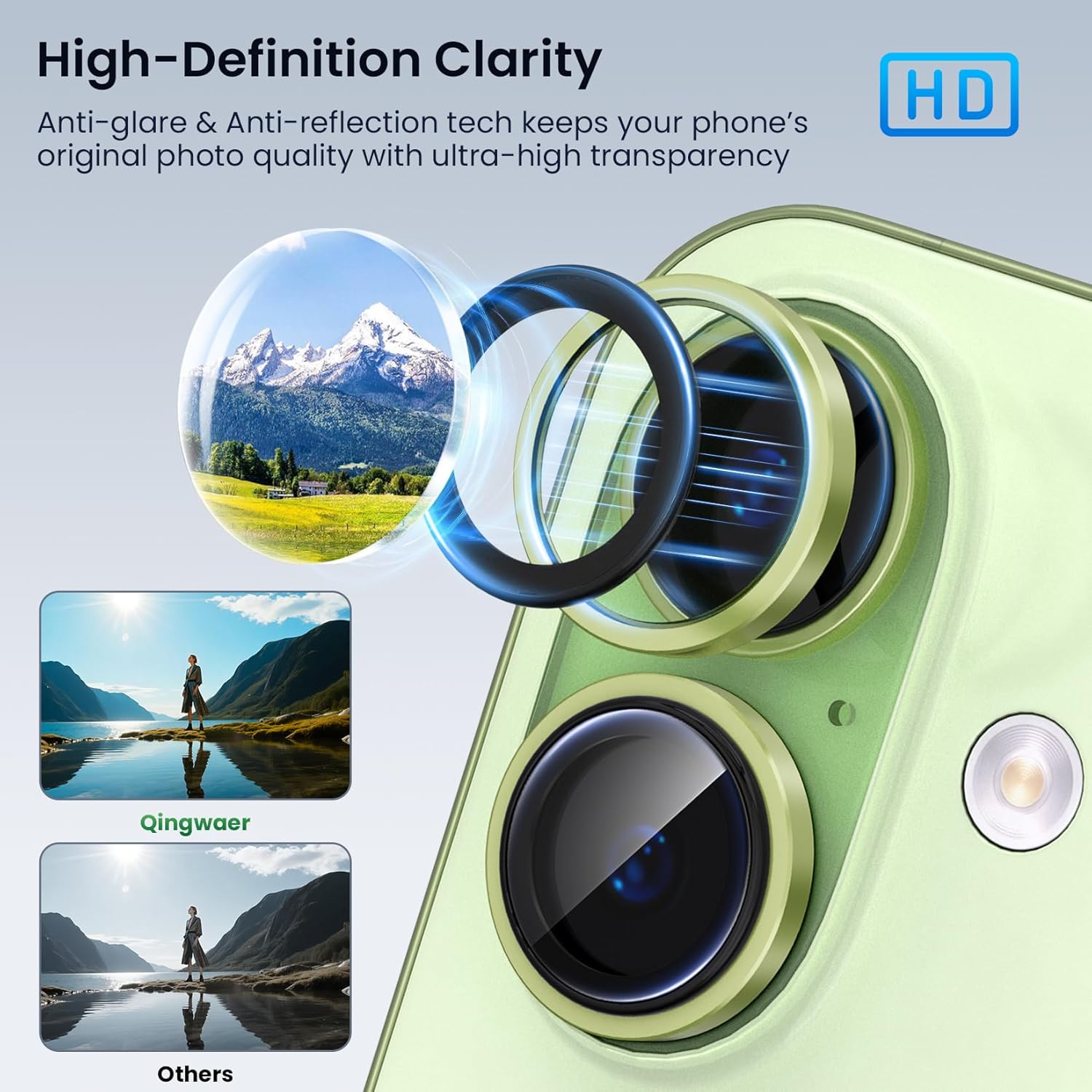 Orso Lens Camera Tempered Glass Green iPhone 17/16/16 Plus ΠΡΟΣΤΑΣΙΑ ΟΘΟΝΗΣ Orso Orso Lens Camera Tempered Glass Green iPhone 17/16/16 Plus - Image 2