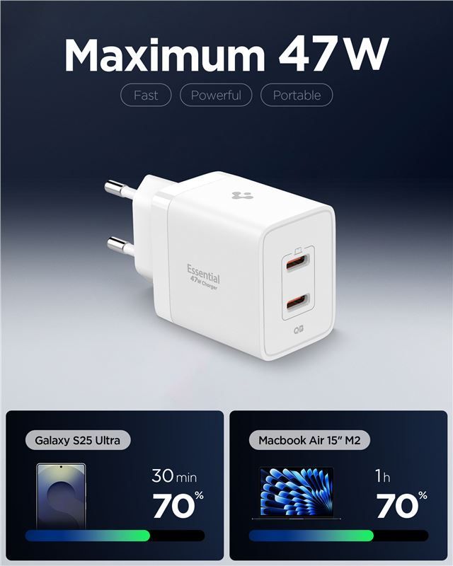 Spigen Essential 47w Wall Charger White (ACH08707) ΑΞΕΣΟΥΑΡ Spigen Spigen Essential 47w Wall Charger White (ACH08707) - Image 7