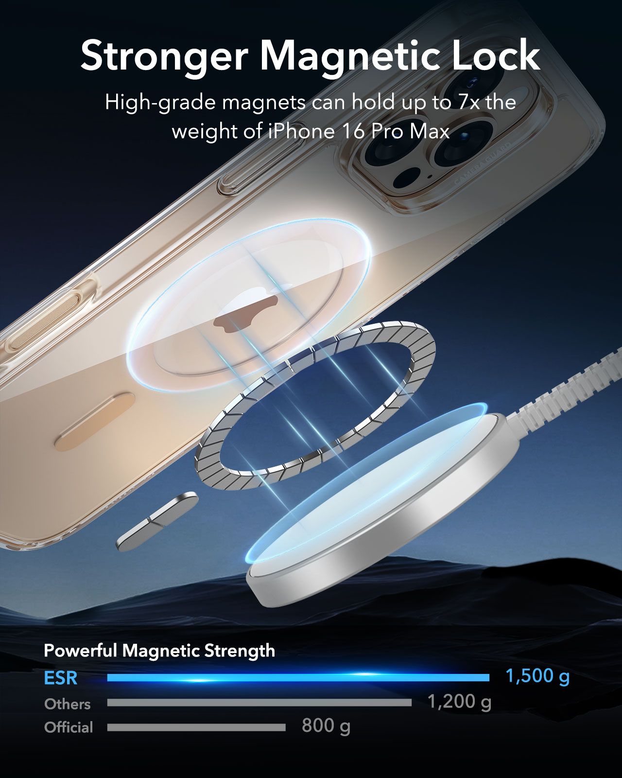 Θήκη ESR Classic Hybrid (Camera Control Button) MagSafe Clear Desert Gold iPhone 16 Pro ΘΗΚΕΣ ESR Θήκη ESR Classic Hybrid (Camera Control Button) MagSafe Clear Desert Gold iPhone 16 Pro - Image 4