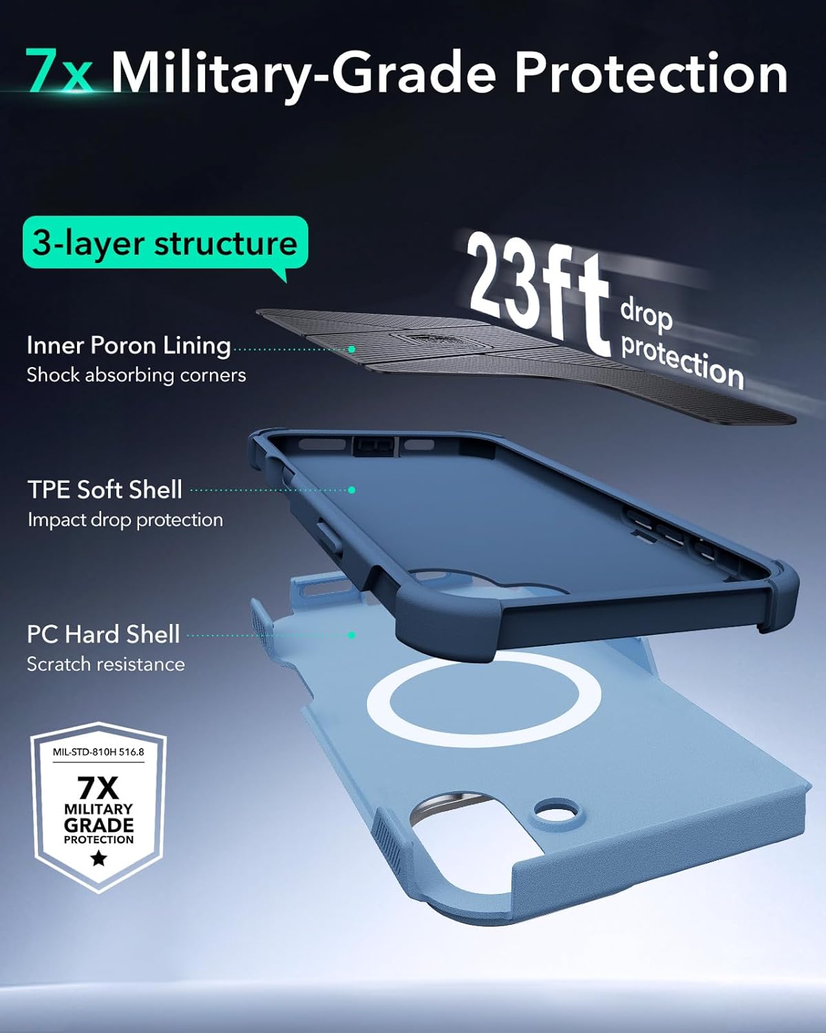 Θήκη ESR Cyber Tough with Stash Stand Magsafe Light Blue iPhone 16 ΘΗΚΕΣ ESR Θήκη ESR Cyber Tough with Stash Stand Magsafe Light Blue iPhone 16 - Image 4