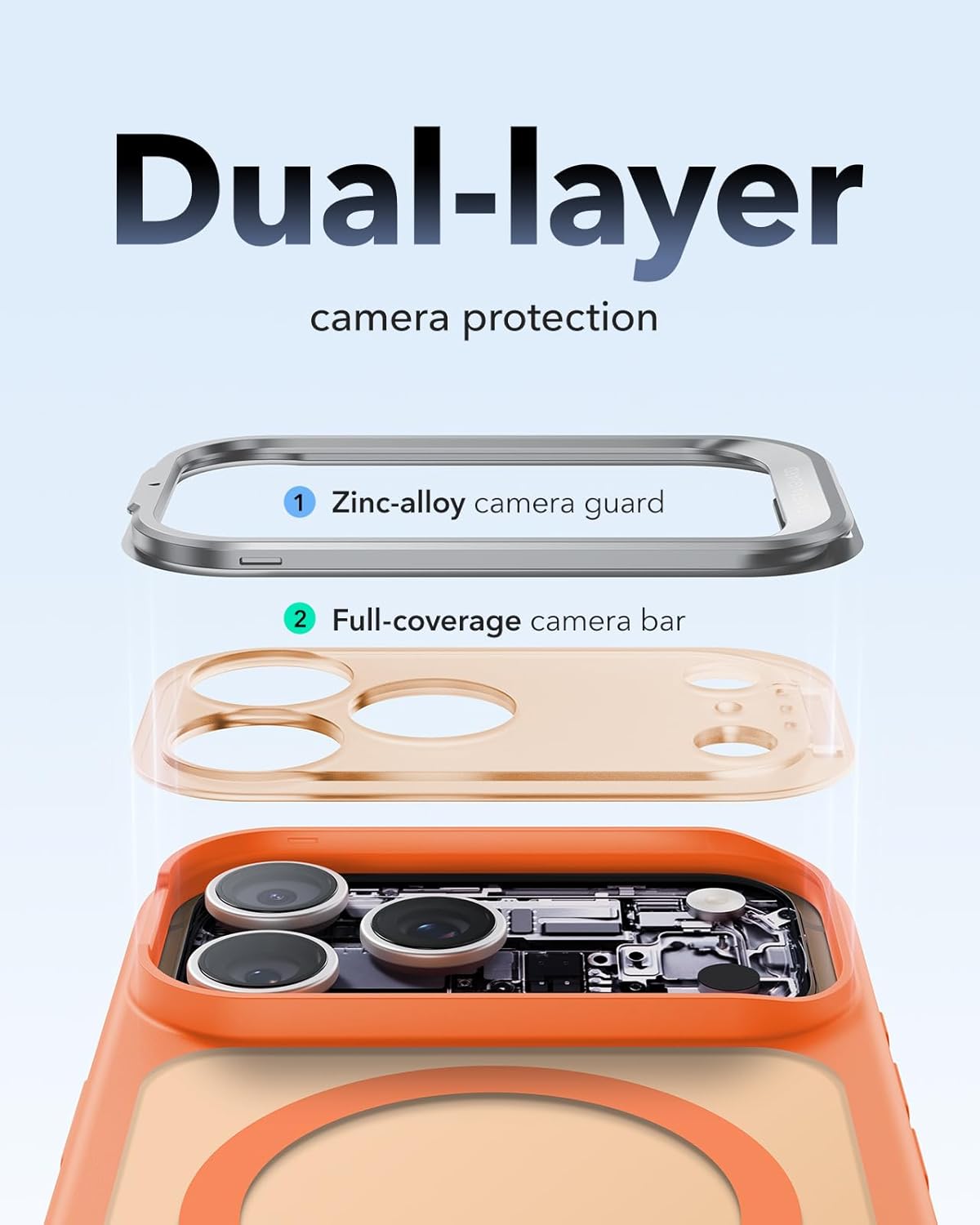 Θήκη ESR Classic Hybrid with Stash Stand (Camera Control Button) HaloLock MagSafe Frosted Orange iPhone 17 Pro Max ΘΗΚΕΣ ESR Θήκη ESR Classic Hybrid with Stash Stand (Camera Control Button) HaloLock MagSafe Frosted Orange iPhone 17 Pro Max - Image 9