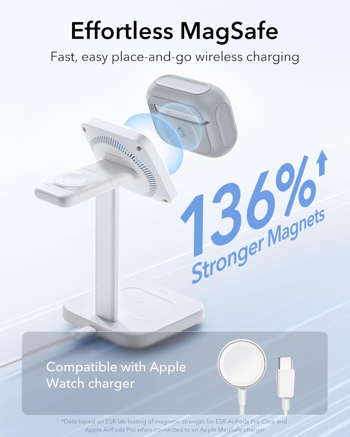 Θήκη ESR AirPods Pro 1/2 Orbit Hybrid Case Grey (MagSafe Compatible) APPLE AIRPODS ESR Θήκη ESR AirPods Pro 1/2 Orbit Hybrid Case Grey (MagSafe Compatible) - Image 4