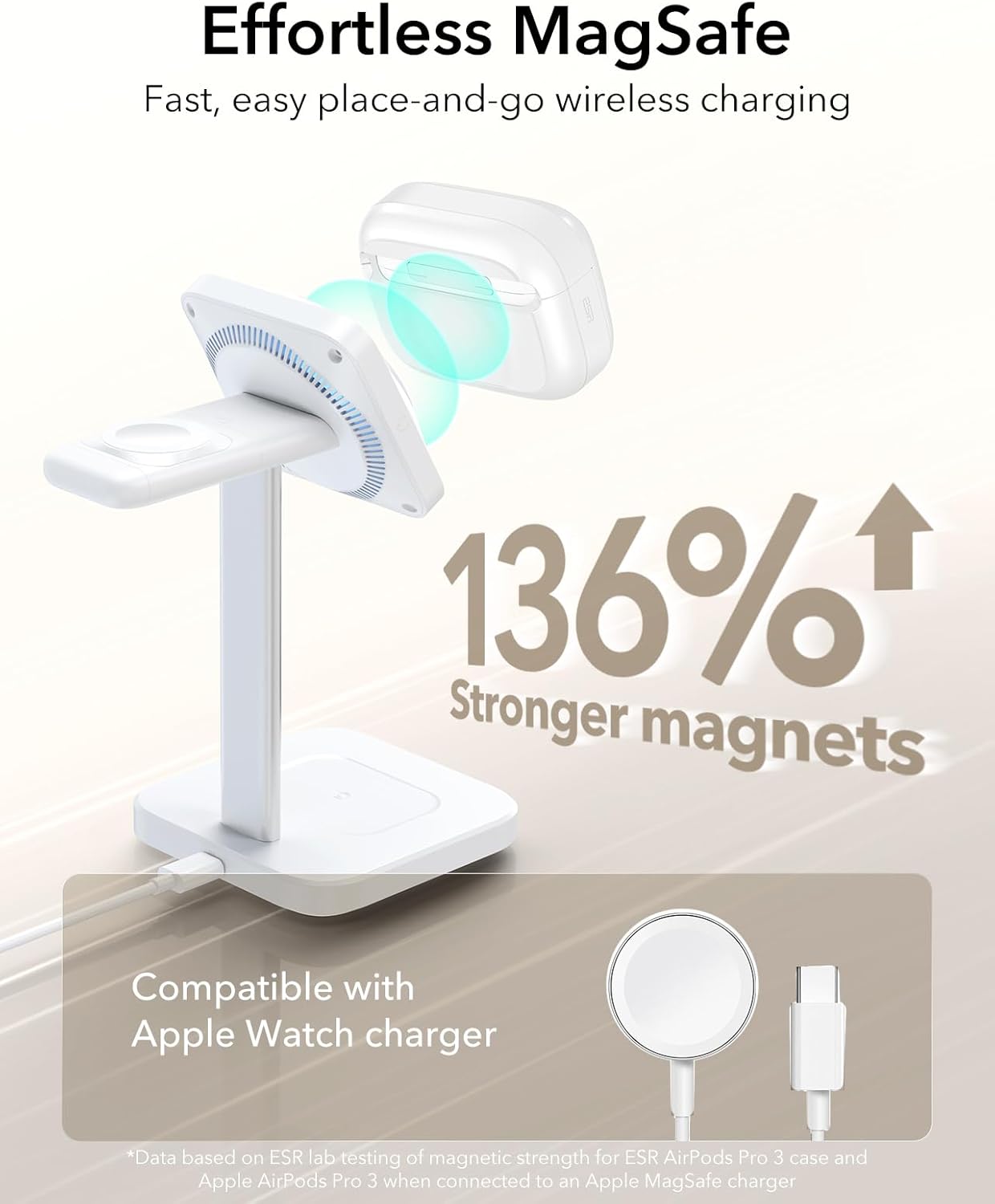 Θήκη ESR AirPods Pro 3 Pulse FlickLock White (MagSafe Compatible) APPLE AIRPODS ESR Θήκη ESR AirPods Pro 3 Pulse FlickLock White (MagSafe Compatible) - Image 2