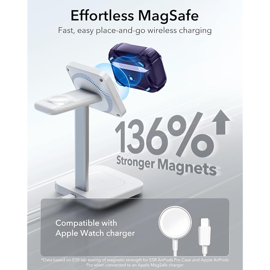 Θήκη ESR AirPods Pro 1/2 Cyber FlickLock Armor Purple (Magsafe Compatible) APPLE AIRPODS ESR Θήκη ESR AirPods Pro 1/2 Cyber FlickLock Armor Purple (Magsafe Compatible) - Image 5