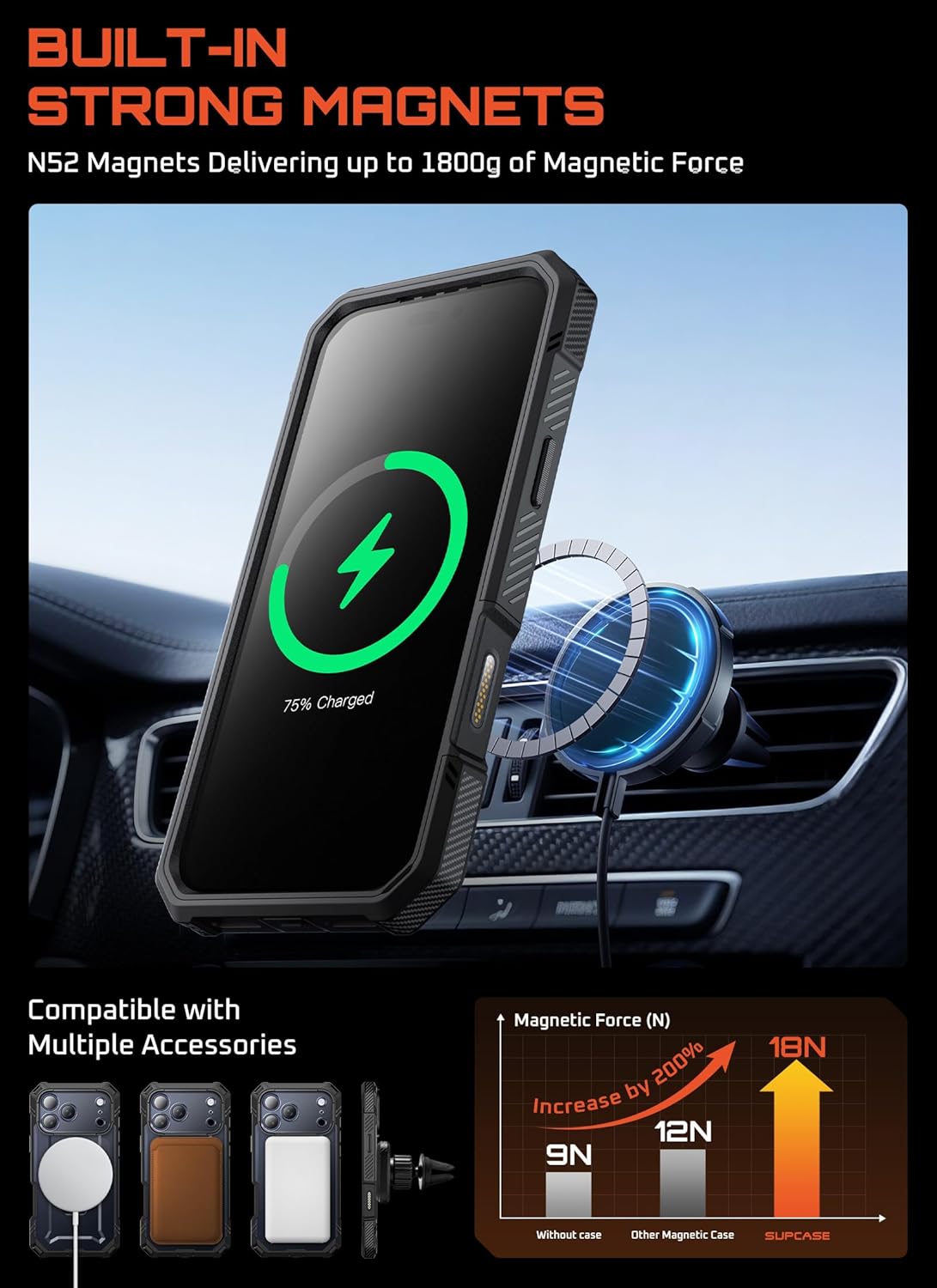 Θήκη Supcase Unicorn Beetle Grip Pro MagSafe Black iPhone 17 Pro Max ΘΗΚΕΣ SUPCASE Θήκη Supcase Unicorn Beetle Grip Pro MagSafe Black iPhone 17 Pro Max - Image 4