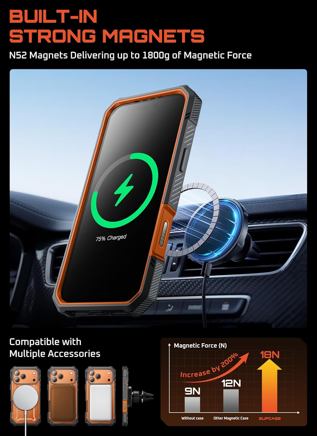Θήκη Supcase Unicorn Beetle Grip Pro MagSafe Coral iPhone 17 Pro ΘΗΚΕΣ SUPCASE Θήκη Supcase Unicorn Beetle Grip Pro MagSafe Coral iPhone 17 Pro - Image 5