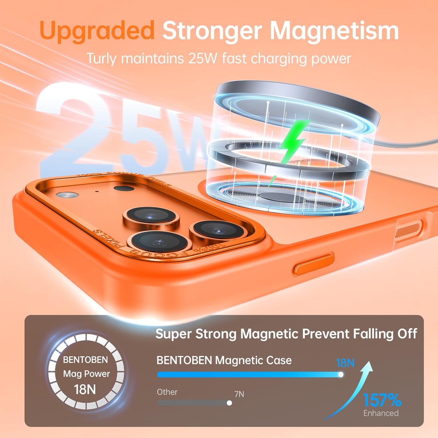 Θήκη Orso MagCase Focus Frosted Orange iPhone 17 Pro Max ΘΗΚΕΣ Orso Θήκη Orso MagCase Focus Frosted Orange iPhone 17 Pro Max - Image 5