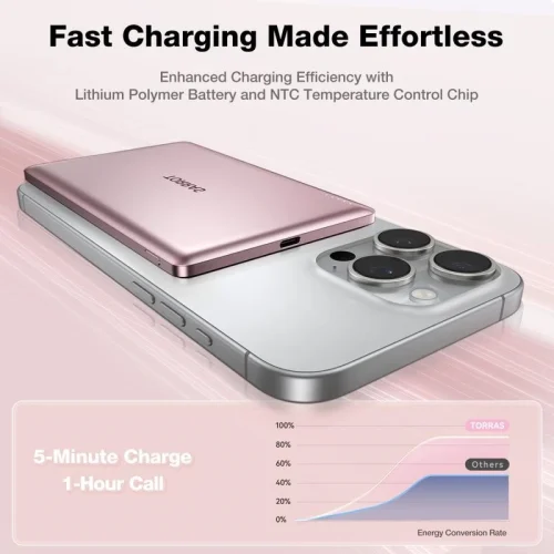 Alternative view of Torras Ultra Thin MiniMag MagSafe PowerBank 5000mAh Pink