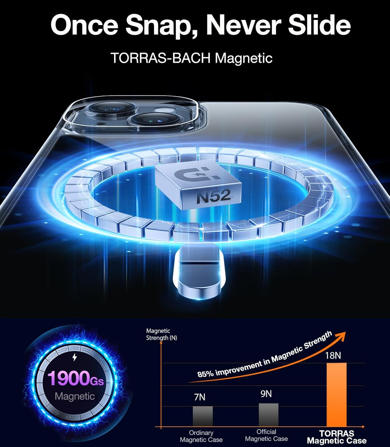 Θήκη Torras Diamond-Mag MagSafe Clear iPhone 15 ΘΗΚΕΣ TORRAS Θήκη Torras Diamond-Mag MagSafe Clear iPhone 15 - Image 3