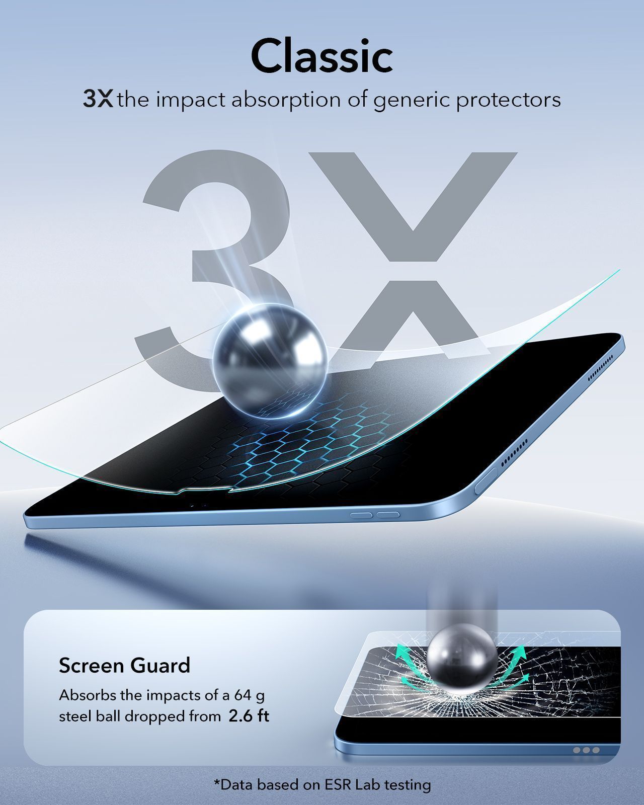 (2 Pack) ESR UltraFit Paper-Feel Tempered Glass iPad Air 11 ΠΡΟΣΤΑΣΙΑ ΟΘΟΝΗΣ ESR (2 Pack) ESR UltraFit Paper-Feel Tempered Glass iPad Air 11 - Image 5