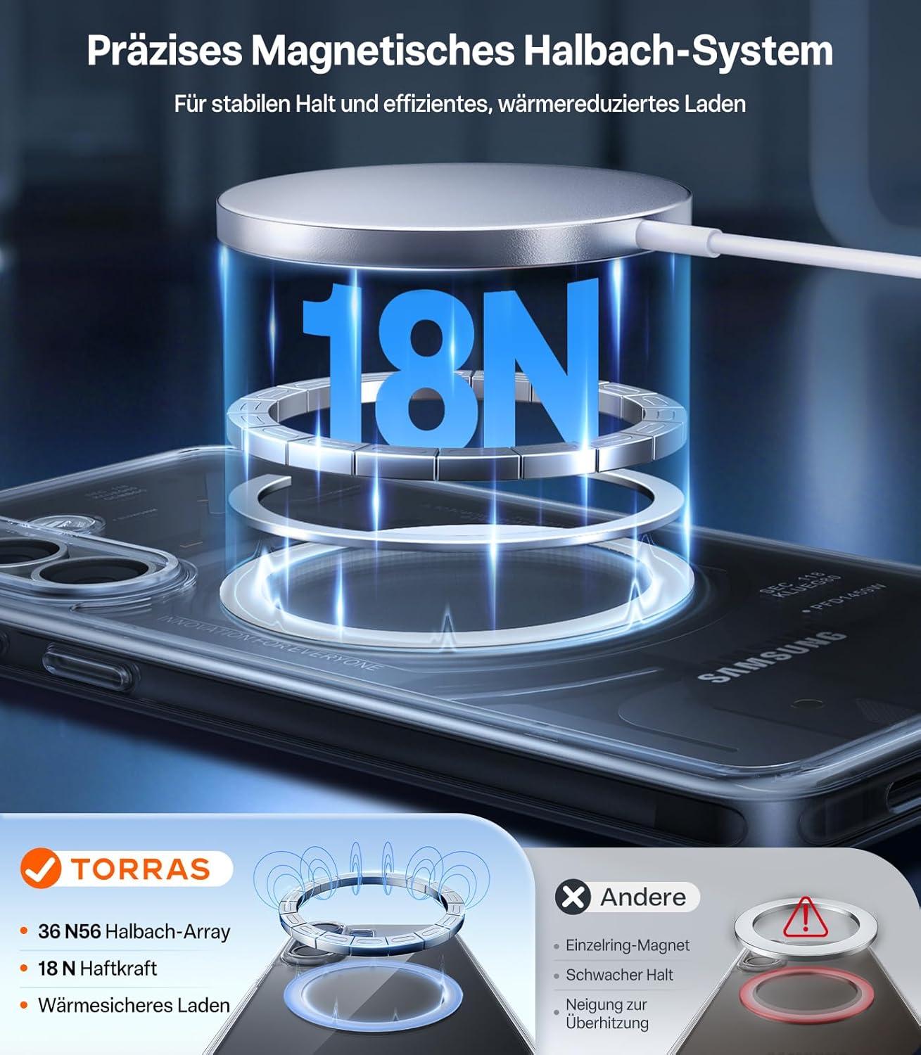Θήκη Torras Guardian MagSafe Clear Samsung Galaxy S26 Plus ΘΗΚΕΣ TORRAS Θήκη Torras Guardian MagSafe Clear Samsung Galaxy S26 Plus - Image 6