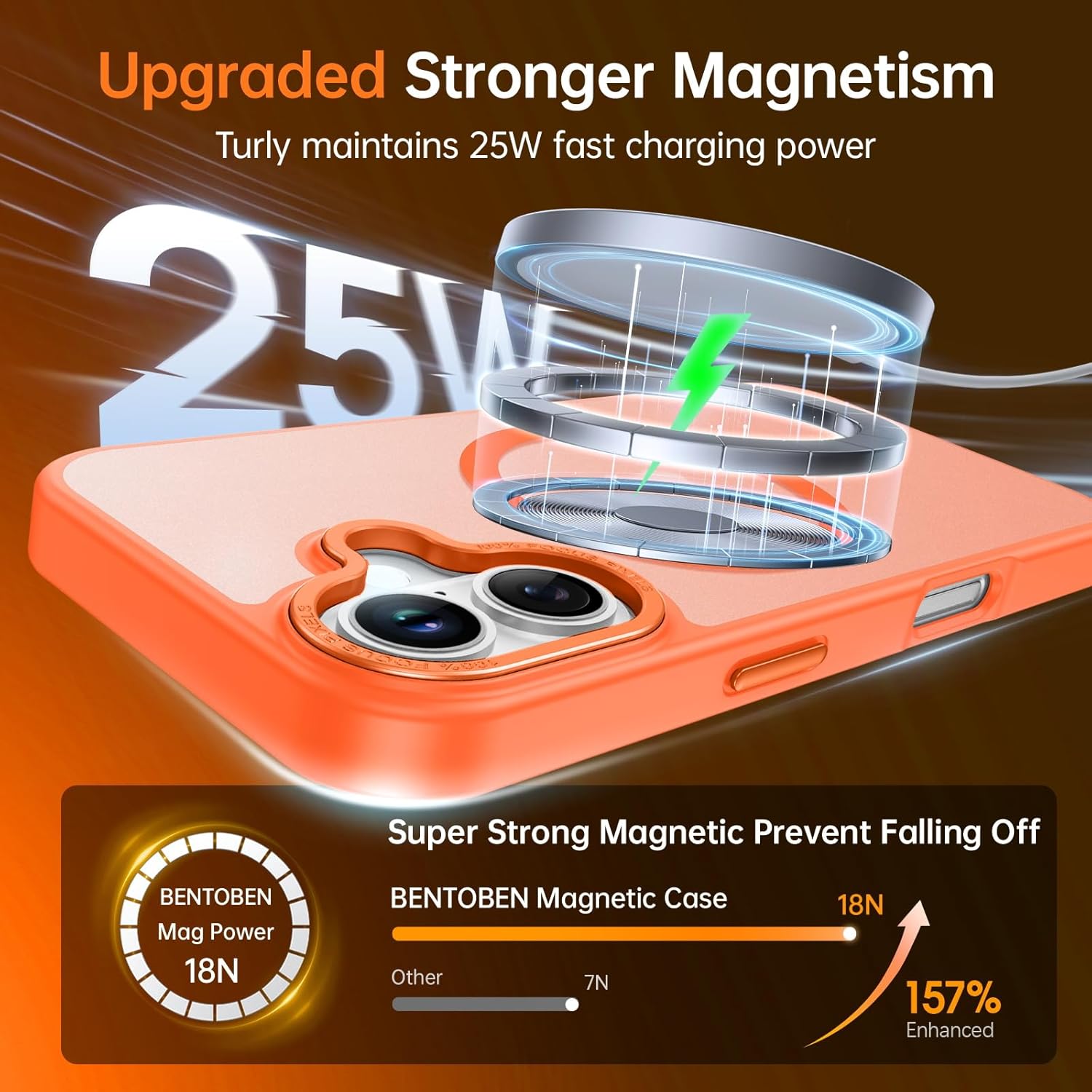 Θήκη Orso MagCase Focus Frosted Orange iPhone 17 ΘΗΚΕΣ Orso Θήκη Orso MagCase Focus Frosted Orange iPhone 17 - Image 8