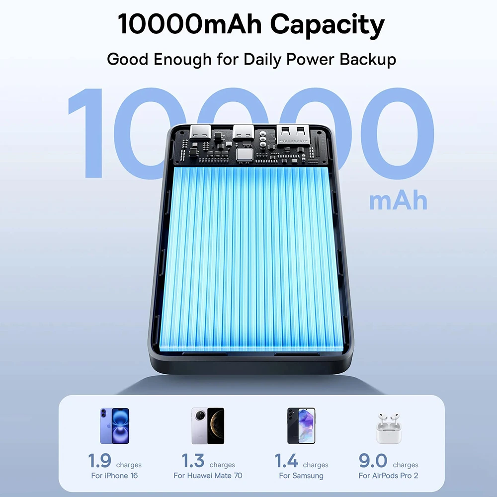 Baseus Slim PowerBank Dual-Port EnerFill 10000mAh 22.5W Black POWER BANKS Baseus Baseus Slim PowerBank Dual-Port EnerFill 10000mAh 22.5W Black - Image 5