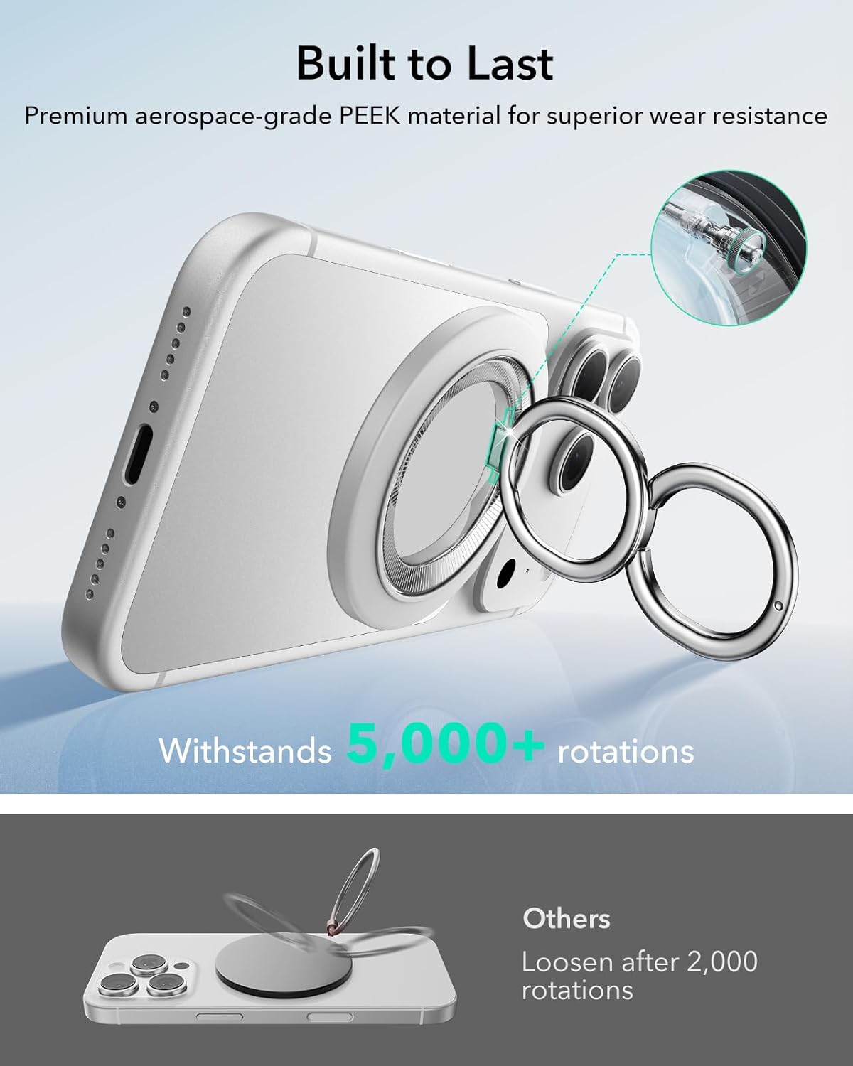 ESR HaloLock MagSafe 360 Ring Stand White MAGSAFE GADGETS ESR ESR HaloLock MagSafe 360 Ring Stand White - Image 2