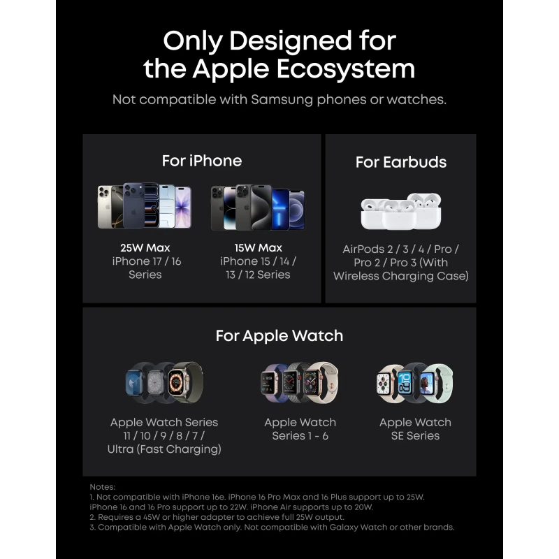 Anker 3in1 Set Foldable Prime MagGo Qi2 Charging Station Black (A25N1) APPLE WATCH Anker Anker 3in1 Set Foldable Prime MagGo Qi2 Charging Station Black (A25N1) - Image 3