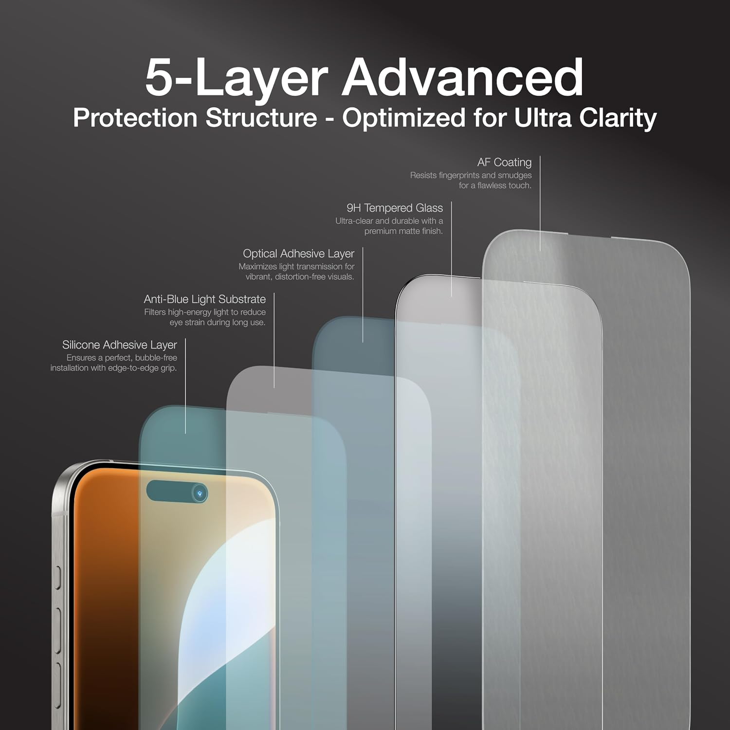 AmazingThing Titan Anti-Blue Light Tempered Glass iPhone 16 ΠΡΟΣΤΑΣΙΑ ΟΘΟΝΗΣ AmazingThing AmazingThing Titan Anti-Blue Light Tempered Glass iPhone 16 - Image 3