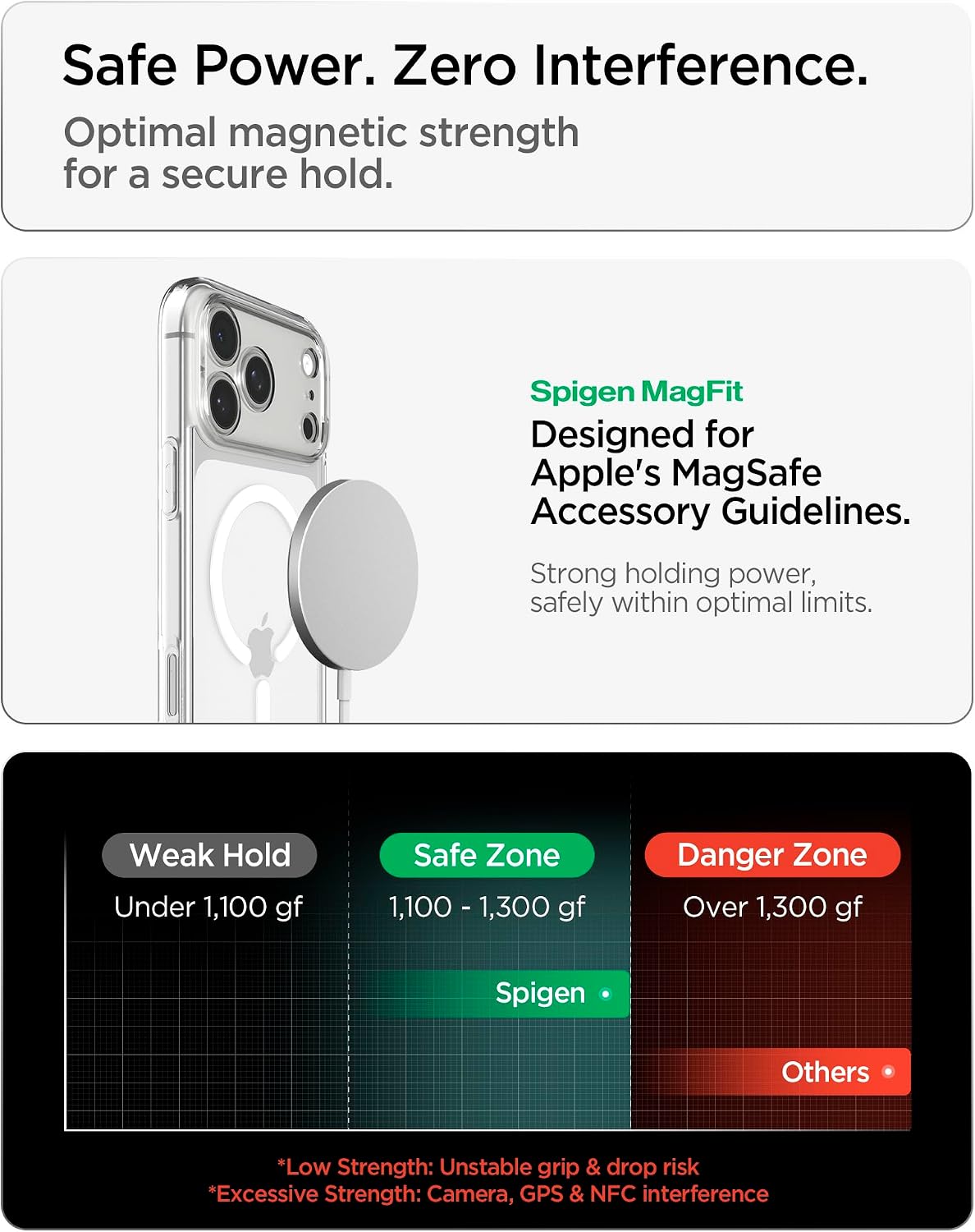 Θήκη Spigen Ultra Hybrid MagSafe Clear White iPhone 18 Pro Max/17 Pro Max ΘΗΚΕΣ Spigen Θήκη Spigen Ultra Hybrid MagSafe Clear White iPhone 18 Pro Max/17 Pro Max - Image 4
