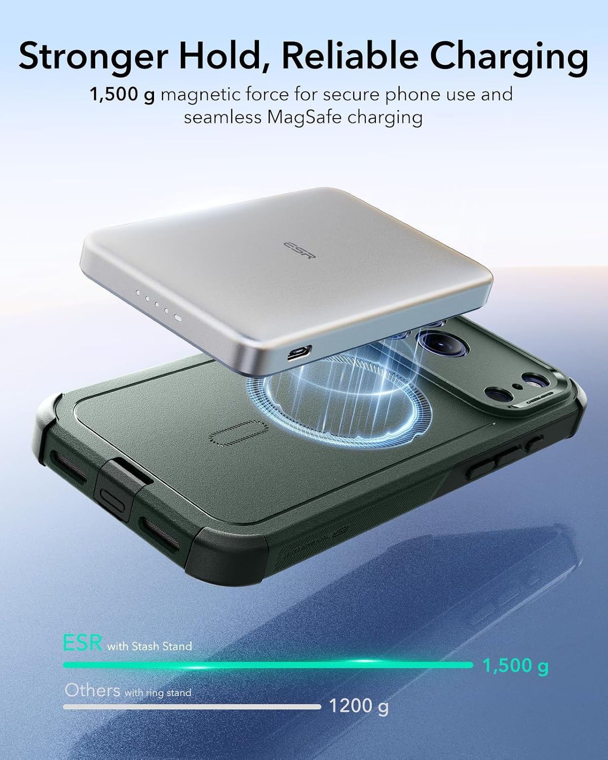 Θήκη ESR Cyber Tough Magsafe Olive Green iPhone 18 Pro Max/17 Pro Max ΘΗΚΕΣ ESR Θήκη ESR Cyber Tough Magsafe Olive Green iPhone 18 Pro Max/17 Pro Max - Image 5