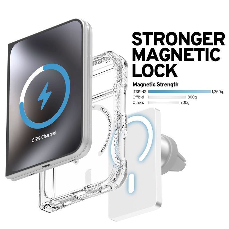 Θήκη ITSKINS Hybrid Clear MagSafe Clear iPhone Duo ΘΗΚΕΣ ITSKINS Θήκη ITSKINS Hybrid Clear MagSafe Clear iPhone Duo - Image 6
