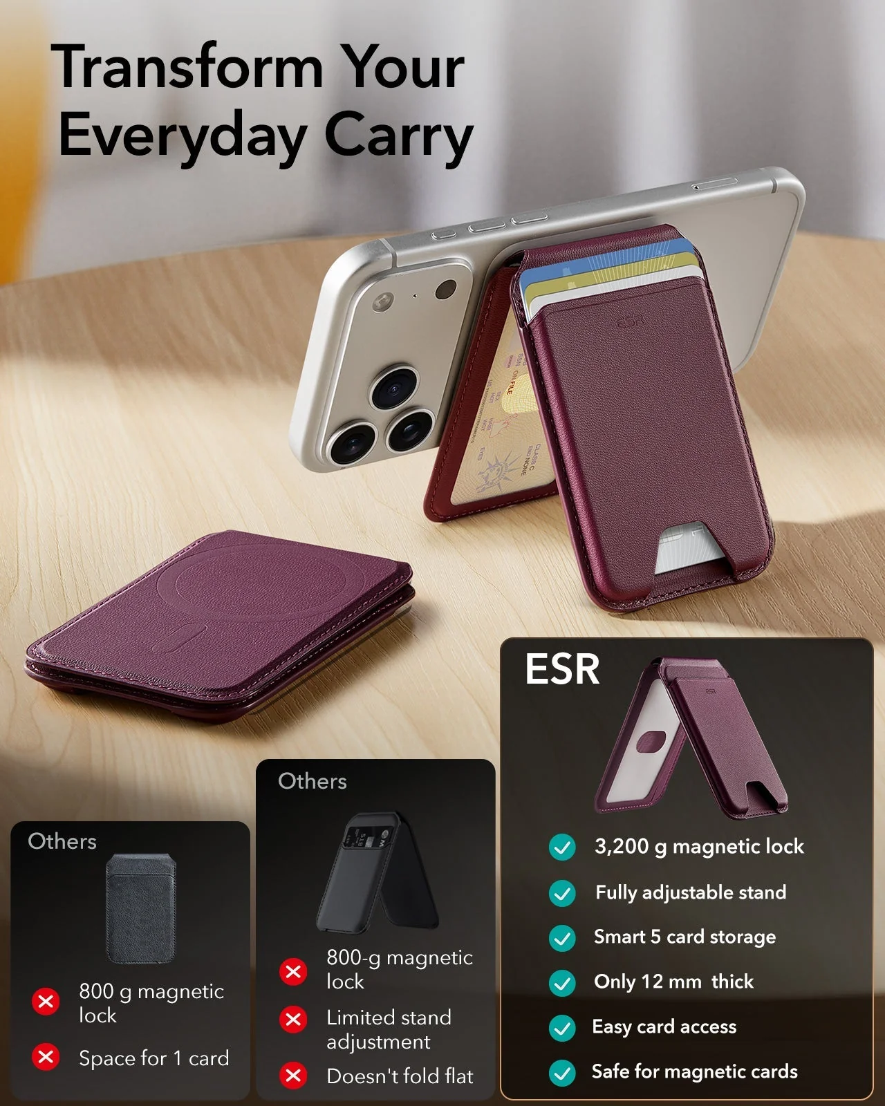 ESR Classic MagSafe Magnetic Wallet Stand Burgundy MAGSAFE GADGETS ESR ESR Classic MagSafe Magnetic Wallet Stand Burgundy - Image 2