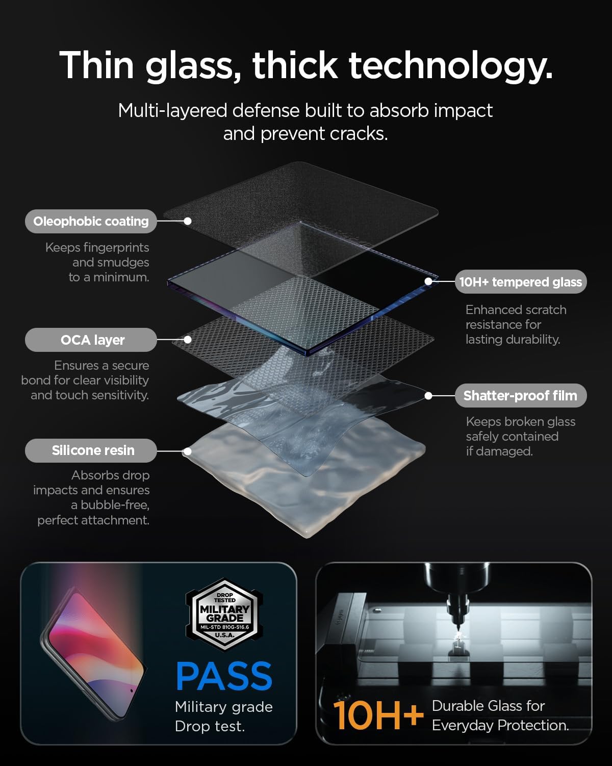 Spigen GLAS.tR EZ Fit Pro Tempered Glass iPhone Duo ΠΡΟΣΤΑΣΙΑ ΟΘΟΝΗΣ Spigen Spigen GLAS.tR EZ Fit Pro Tempered Glass iPhone Duo - Image 5